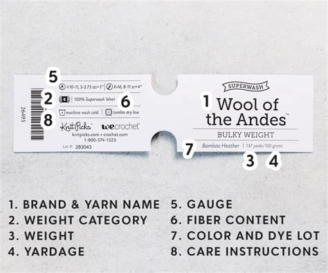 How To Read Yarn Labels And Symbols Sarah Maker