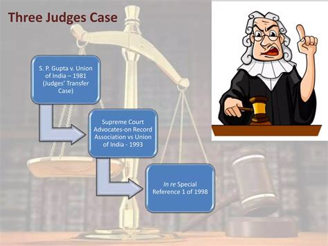 National Judicial Appointments Commission Njac Ppt