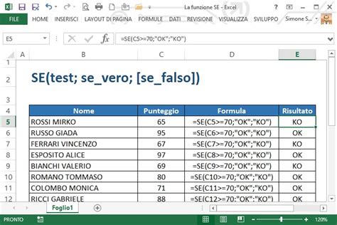 Come Usare La Funzione SE Di Excel Excel Academy