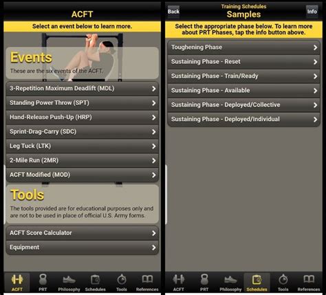 Army Releases Acft Mobile App That Calculates Scores Personalizes Workouts