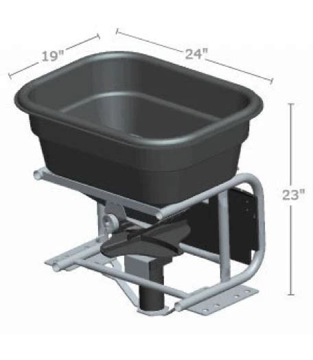 Dumptrailerssales Spyker S Spreader Commercial Electric