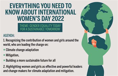 World Womens Day 2022 Stands For Sustainable Climate And Gender