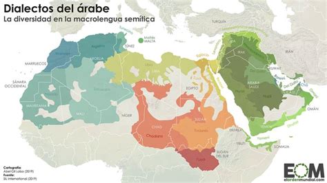 Dialects of the Arabic language : algeria | Arabic dialects, Language ...