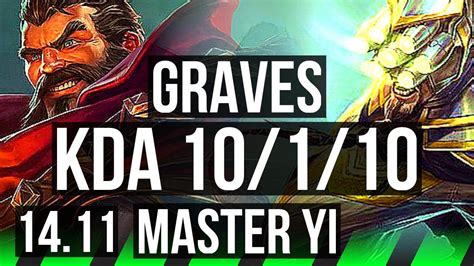 Graves Vs Master Yi Jgl Winrate Legendary Euw