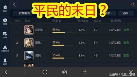 王者榮耀：s9勝率排行榜出爐，勝率最高的英雄不是夢奇？ 每日頭條