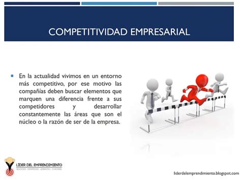 Qu Es El Core Business L Der Del Emprendimiento