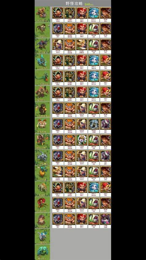 An Image Of The Different Types Of Cards In This Game With Each Player