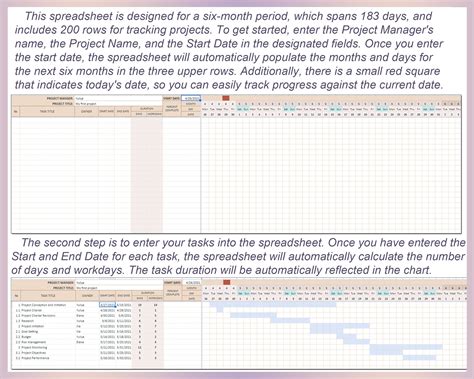 Gantt Chart Template Gantt Chart Google Docs Gantt Chart Sheets