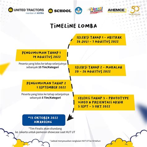 Sobat Competition Lomba Ide Kreatif Inovatif Jadwal Event