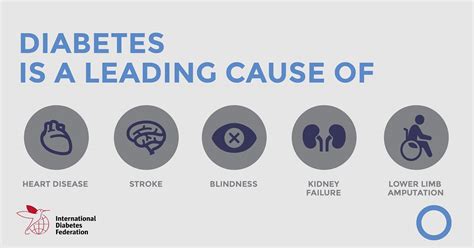Diabetes Association of Jamaica - Home 
