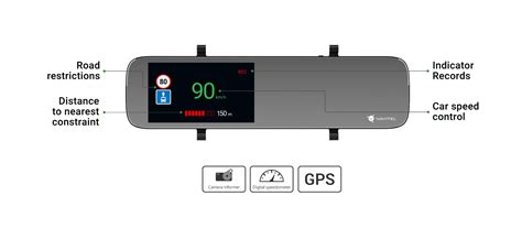 NAVITEL MR450 GPS