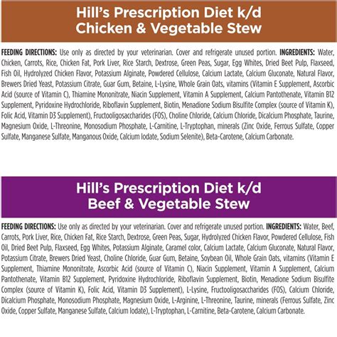 Hill's Prescription Diet k/d Kidney Care Variety Pack Wet & Dry Dog ...