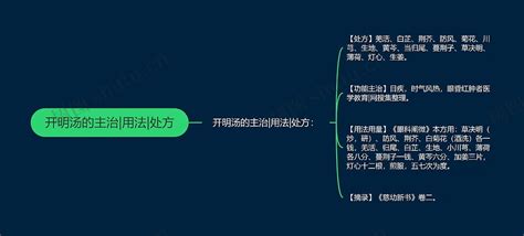 开明汤的主治用法处方思维导图编号p6839465 Treemind树图