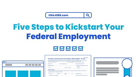 Five Steps To Kickstart Your Federal Employment Youtube