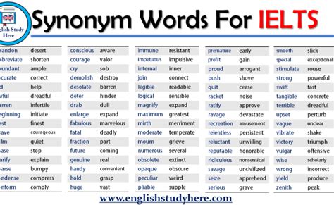 Ielts Vocabulary Synonyms Of 80 Most Commonly Used Words In Ielts Writing Ielts Writing Task2