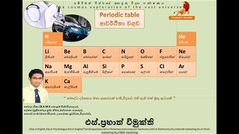 periodic table/ආවර්ථිතා වගුව - YouTube