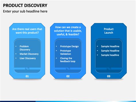 Product Discovery PowerPoint And Google Slides Template PPT Slides