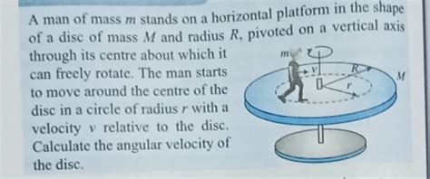 A Man Of Mass M Stands On A Horizontal Platform In The Shape Of A Disc Of