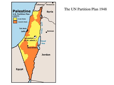 PPT - The UN Partition Plan 1948 PowerPoint Presentation, free download ...