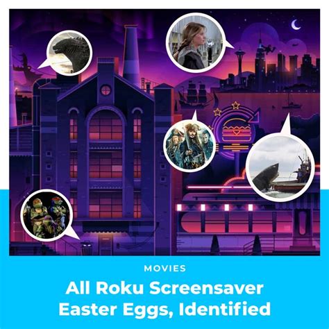 All Roku Screensaver Easter Eggs, Identified in 2023 | Screen savers ...