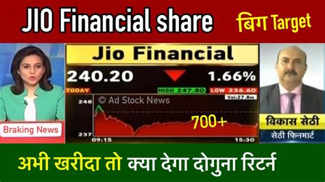 Jio Financial Services Share Price Target Stock Analysis Jio