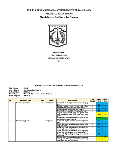 Kisi Kisi Soal Seni Budaya Dan Prakarya Untuk Assesmen Sumatif Sekolah Tahun Pelajaran 2022 2023