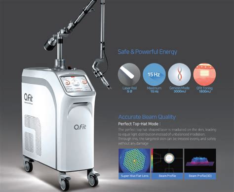 Q Switched Nd Yag Laser Tattoo Melasma Reduction Oxitronix