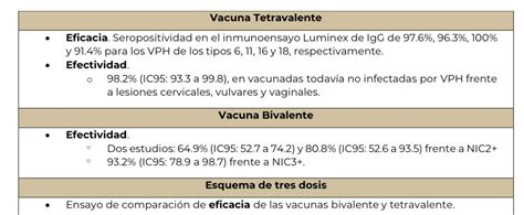 La Jefita On Twitter Gracias Sabemos Que Gardasil Est Disponible