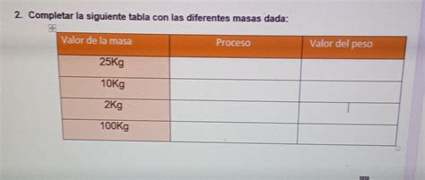 Ayudaaa Porfa Es Para Ahorita Alumnos Planeaciondidactica Cucea Udg Mx