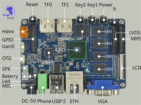 Arm Cortex-a53 Octa-core Single Board Computer Router - Buy Single ...