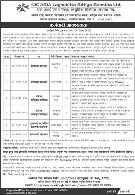 Futurerojgar Nic Asia Laghubitta Bittiya Sanstha Ltd Vacancy For