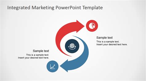 Integrated Marketing Communications PowerPoint Template - SlideModel