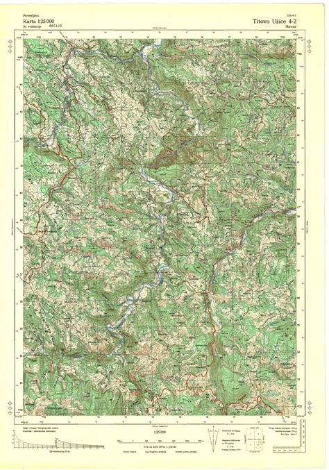 Topografske Karte Srbije Jna U Ice