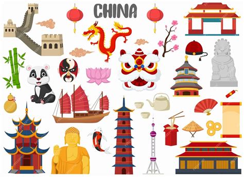 Premium Vector | Set of china famous landmarks