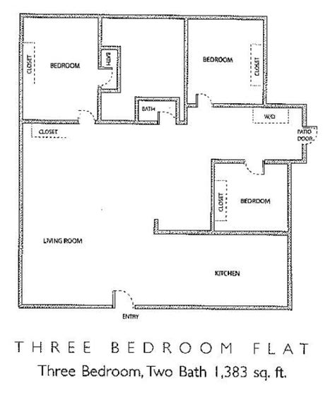 Tuxedo Terrace Birmingham Al Apartments For Rent