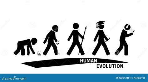 Human Evolution from Ape To Modern Man Stock Vector - Illustration of ...