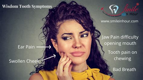 What are wisdom tooth symptoms Smile in hour dentist best dental clinic Ahmedabad Mumbai New ...