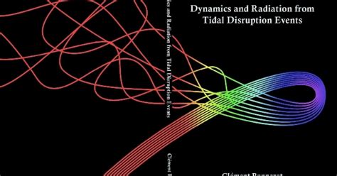 Dynamics And Radiation From Tidal Disruption Events Universiteit Leiden