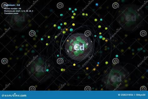 Atom Of Cadmium With Detailed Core And Its Electrons With Atoms