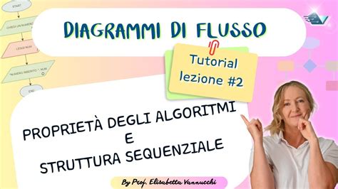 Tutorial diagrammi di flusso lezione 2 proprietà degli algoritmi e