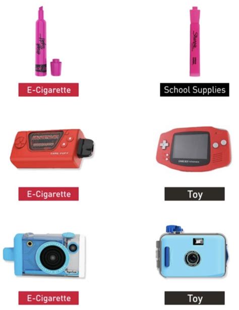 Consumer Diary: Deceptive E-Cigarettes - We-Ha | West Hartford News