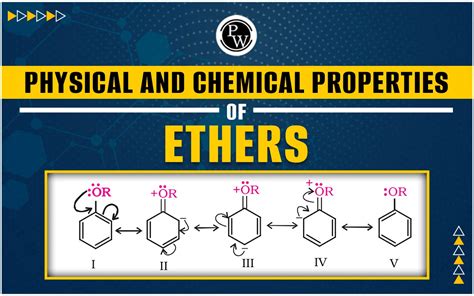 Physical And Chemical Properties Of Ethers Important Topics For Jee