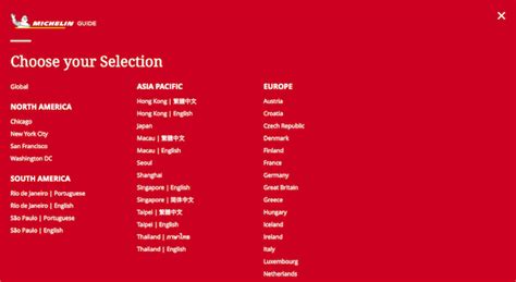 Everything You Need to Know About the MICHELIN Guide Website