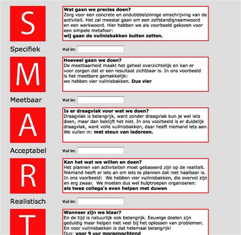 Hoogbegaafd Leren Ict Toolsblog Tool Voor Het Formuleren Van Smart