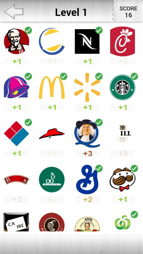 Famous Food Logos Quiz