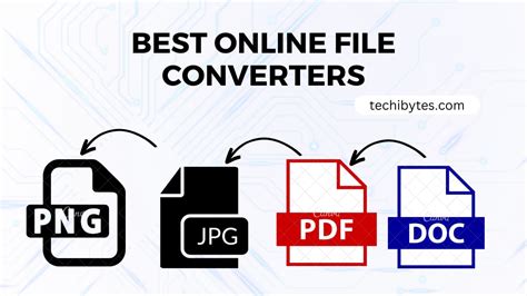 10 Best Online File Converters 2024