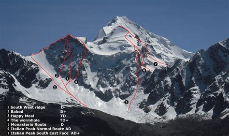 Huayna Potosi | Bolivia Climbing Info