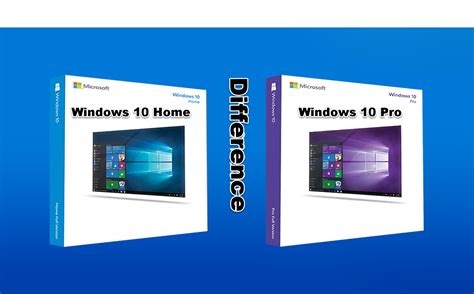 Win Home Vs Pro Which Is Better Version Digitalne Tv