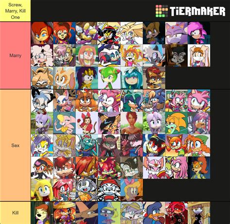 Sonic Girl Waiful Super Tier List (Community Rankings) - TierMaker