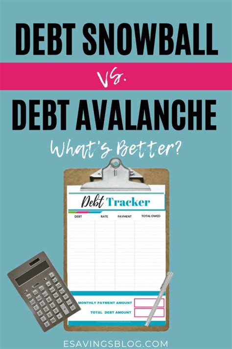 Debt Snowball Vs Debt Avalanche Which Is Better